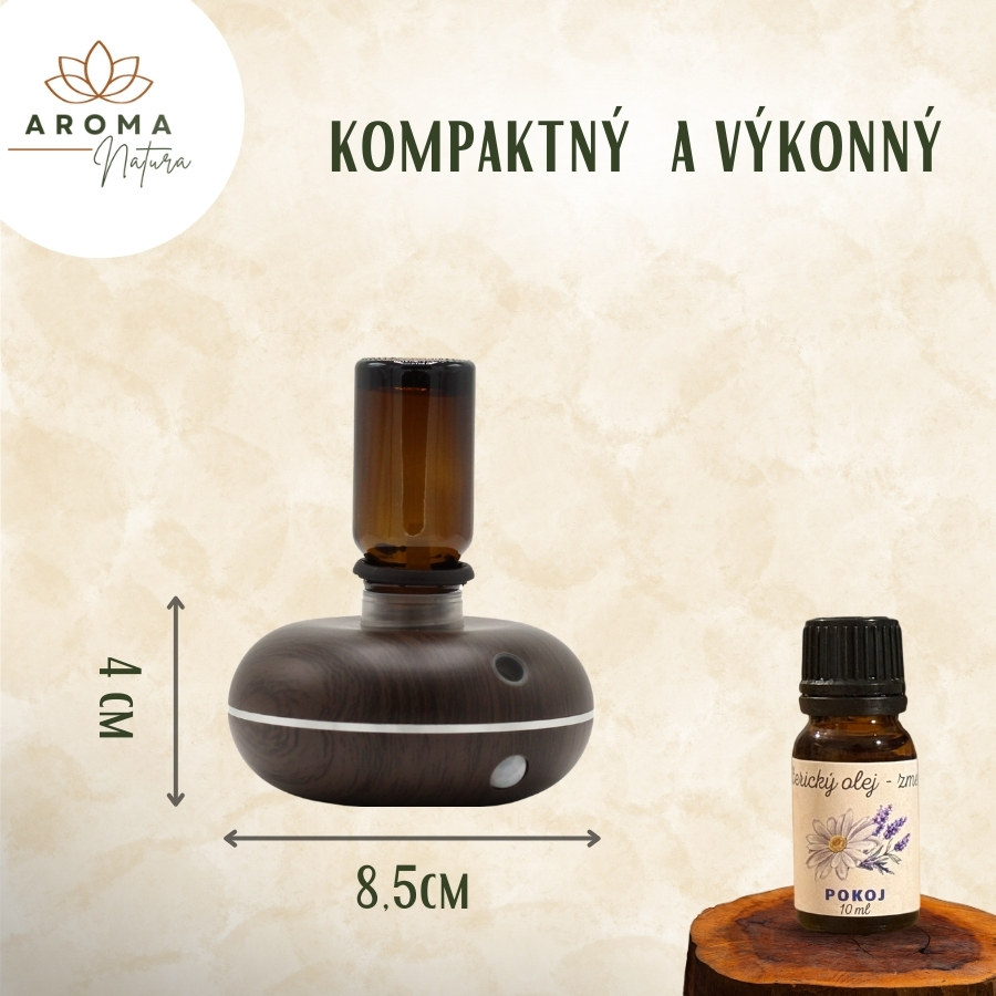 Difuzery fotky popis (3)